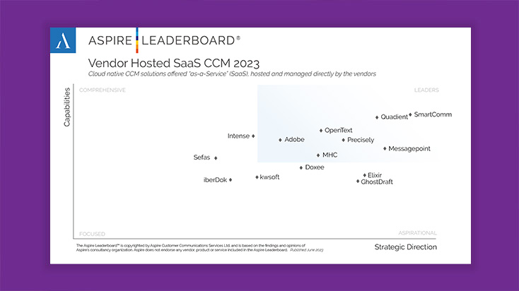 GE Digital Achieves #2 Position in Guidehouse Insights Leaderboard: AI  Vendors for DER Integration